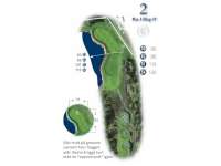 Hole Map